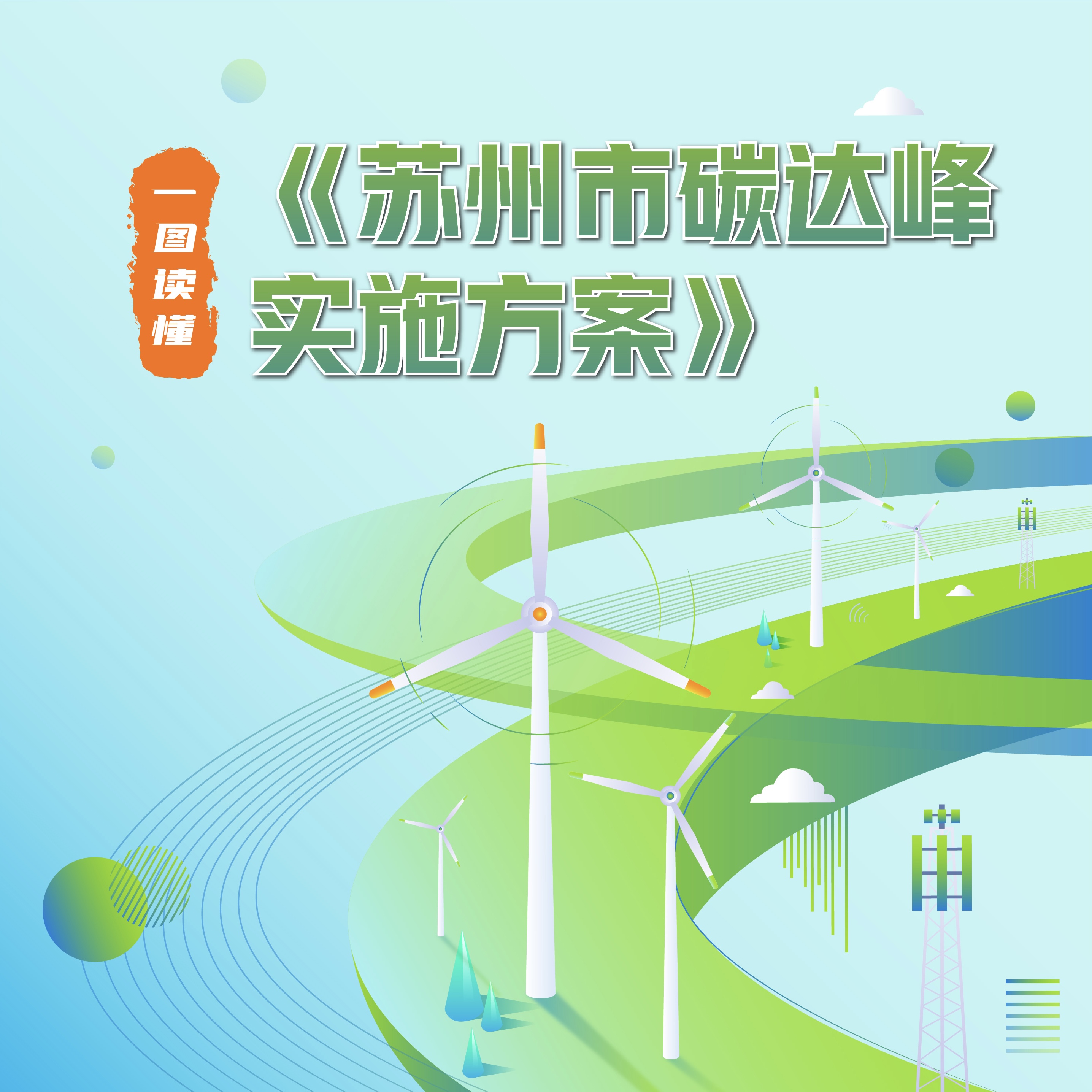 圖解：《蘇州市碳達峰實施方案》